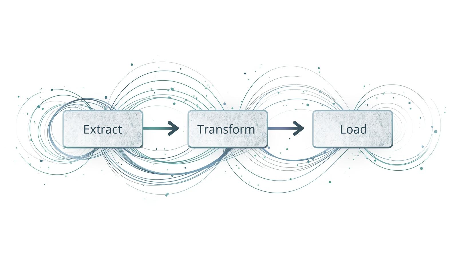 Seismic data background